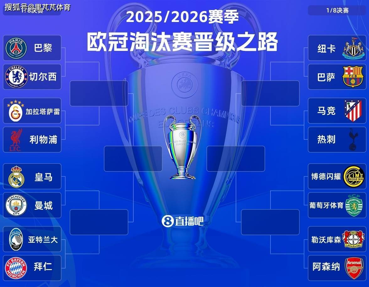 欧冠抽签六大豪门齐聚死亡上半区，阿尔特塔夺冠的机会真来了？